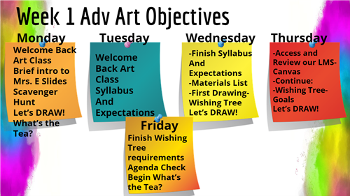 Week 1 Adv